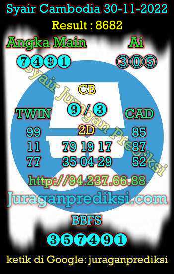 prediksi cambodia 30 november 2022, syair cambodia hari ini rabu 30-11-2022, prediksi syair kamboja 30 november 2022 4d jitu dan akurat