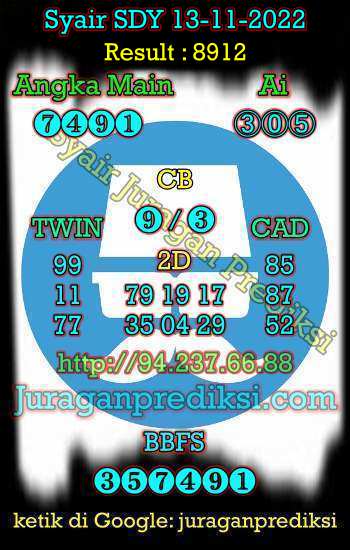 prediksi sdy 13 november 2022, syair sdy hari ini minggu 13-11-2022, prediksi syair sydney 13 november 2022, prediksi sdy jp jitu dan akurat