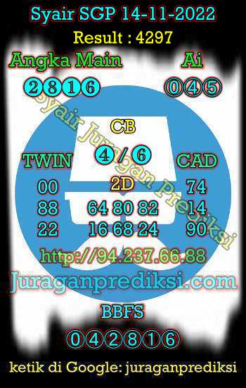 prediksi sgp 14 november 2022, syair sgp hari ini senin 14-11-2022, prediksi syair singapore 14 november 2022, prediksi sgp jitu dan akurat