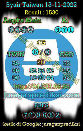 prediksi taiwan 13 november 2022, syair taiwan hari ini minggu 13-11-2022, angka keluar togel taiwan, toto jitu taiwan 13 november 2022 jitu dan akurat