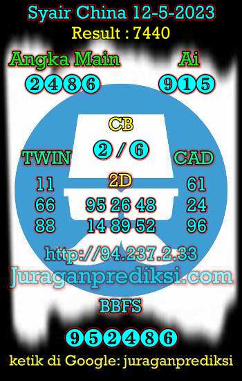 prediksi china 12 mei 2023, syair china hari ini jumat 12-5-2023, bocoran china, prediksi china akurat, syair china, prediksi china jitu