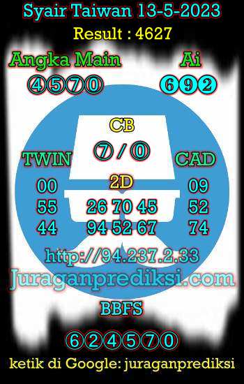 prediksi taiwan 13 mei 2023, syair taiwan hari ini sabtu 13-5-2023, angka keluar togel taiwan, toto jitu taiwan 13 mei 2023 akurat