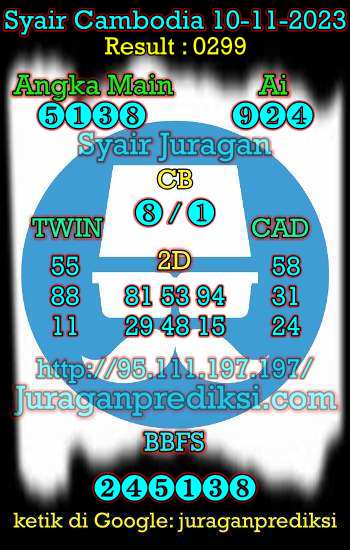 prediksi cambodia 10 november 2023, syair cambodia hari ini jumat 10-11-2023, prediksi syair kamboja 10 november 2023 4d jitu dan akurat