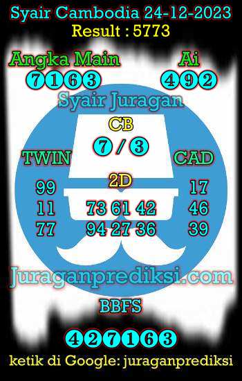 prediksi cambodia 24 desember 2023, syair cambodia hari ini minggu 24-12-2023, prediksi syair kamboja 24 desember 2023 4d jitu dan akurat