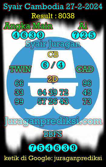 prediksi cambodia 27 februari 2024, syair cambodia hari ini selasa 27-2-2024, prediksi syair kamboja 27 februari 2024 4d jitu dan akurat