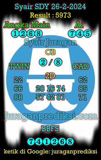 prediksi sdy 26 februari 2024, syair sdy hari ini senin 26-2-2024, prediksi syair sydney 26 februari 2024, prediksi sdy jp jitu dan akurat