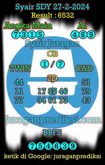prediksi sdy 27 februari 2024, syair sdy hari ini selasa 27-2-2024, prediksi syair sydney 27 februari 2024, prediksi sdy jp jitu dan akurat