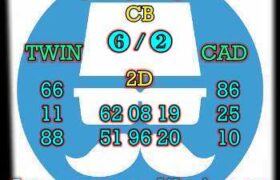 prediksi china 25 september 204