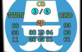 prediksi hk 20 september 2024