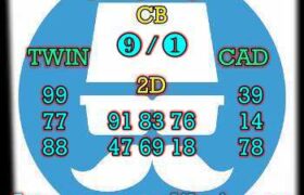 prediksi hk 7 september 2024