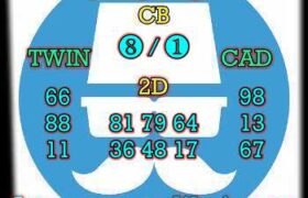 prediksi china 16 oktober 2024