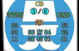 prediksi china 25 oktober 2024