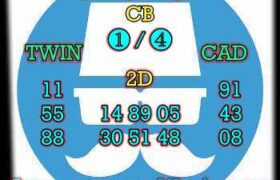 prediksi hk 6 oktober 2024