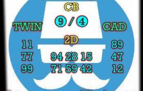 prediksi taiwan 15 oktober 2024