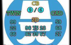 prediksi hk 22 gaustus 2025