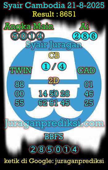 prediksi cambodia 21 agustus 2025, syair cambodia hari ini kamis 21-8-2025, prediksi syair kamboja 21 agustus 2025 4d jitu dan akurat
