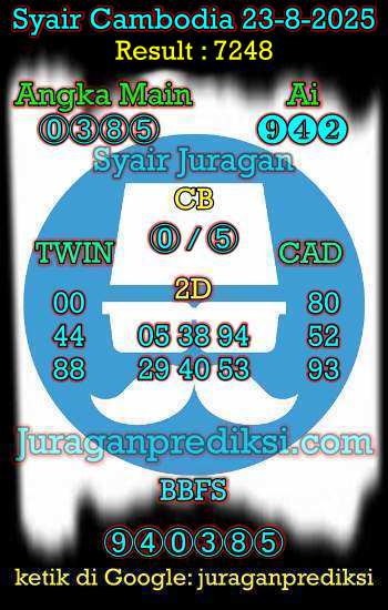prediksi cambodia 23 agustus 2025, syair cambodia hari ini sabtu 23-8-2025, prediksi syair kamboja 23 agustus 2025 4d jitu dan akurat