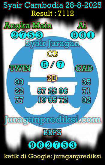 prediksi cambodia 28 agustus 2025, syair cambodia hari ini kamis 28-8-2025, prediksi syair kamboja 28 agustus 2025 4d jitu dan akurat