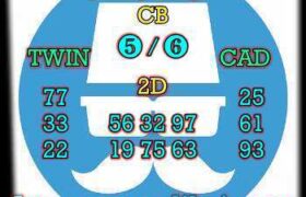 prediksi china 17 agustus 2025