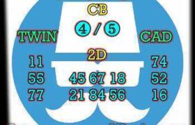 prediksi china 19 agustus 2025