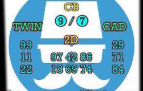 prediksi sdy 21 agustus 2025