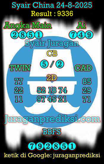 prediksi china 24 agustus 2025, syair china hari ini minggu 24-8-2025, bocoran china, prediksi china akurat, syair china, prediksi china jitu