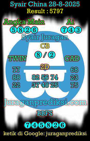 prediksi china 28 agustus 2025, syair china hari ini kamis 28-8-2025, bocoran china, prediksi china akurat, syair china, prediksi china jitu