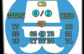 prediksi hk 19 agustus 2025