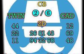 prediksi hk 20 agustus 2025