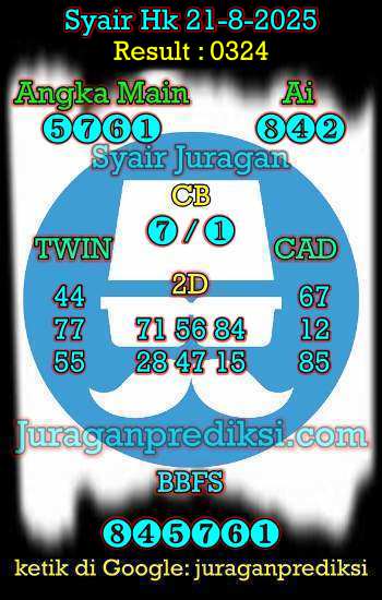 prediksi hk 21 agustus 2025, syair hk hari ini kamis 21-8-2025, prediksi syair hongkong 21 agustus 2025, prediksi hk jp jitu dan akurat