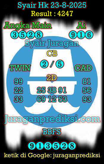prediksi hk 23 agustus 2025, syair hk hari ini sabtu 23-8-2025, prediksi syair hongkong 23 agustus 2025, prediksi hk jp jitu dan akurat