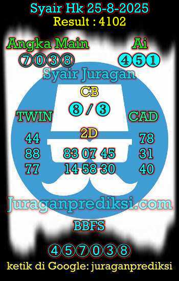 prediksi hk 25 agustus 2025, syair hk hari ini senin 25-8-2025, prediksi syair hongkong 25 agustus 2025, prediksi hk jp jitu dan akurat
