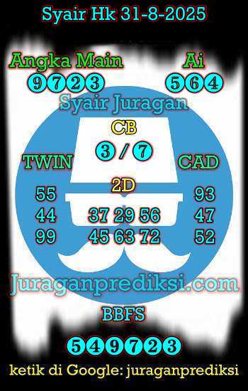 prediksi hk 31 agustus 2025, syair hk hari ini minggu 31-8-2025, prediksi syair hongkong 31 agustus 2025, prediksi hk jp jitu dan akurat