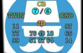prediksi sdy 15 agustus 2025