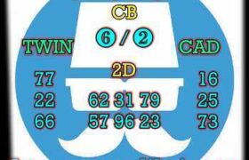 prediksi sdy 19 agustus 2025