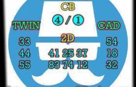 prediksi sdy 21 agustus 2025