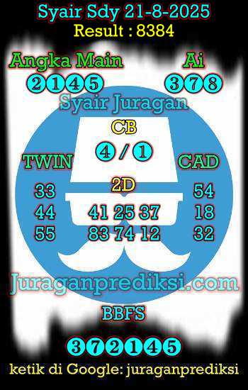 prediksi sdy 21 agustus 2025, syair sdy hari ini kamis 21-8-2025, prediksi syair sydney 21 agustus 2025, prediksi sdy jp jitu dan akurat