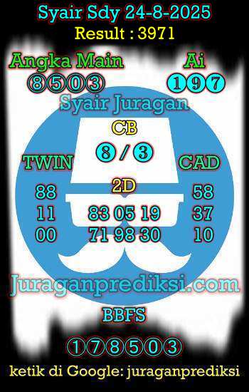 prediksi sdy 24 agustus 2025, syair sdy hari ini minggu 24-8-2025, prediksi syair sydney 24 agustus 2025, prediksi sdy jp jitu dan akurat
