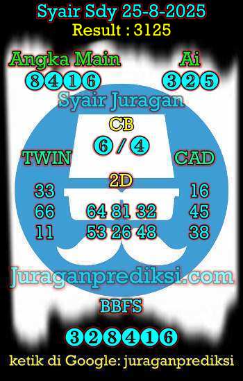 prediksi sdy 25 agustus 2025, syair sdy hari ini senin 25-8-2025, prediksi syair sydney 25 agustus 2025, prediksi sdy jp jitu dan akurat