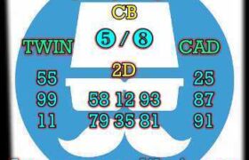 prediksi sgp 18 agustus 2025