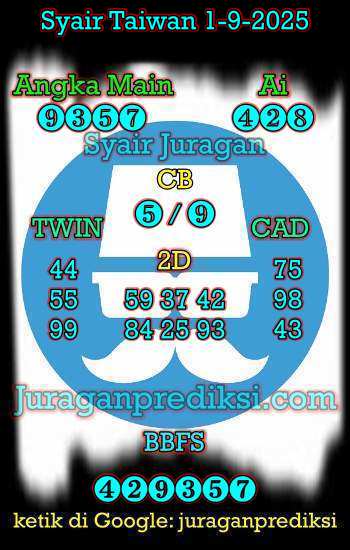 prediksi taiwan 1 september 2025, syair taiwan hari ini seinn 1-9-2024, angka keluar togel taiwan, toto jitu taiwan 1 september 2025 akurat