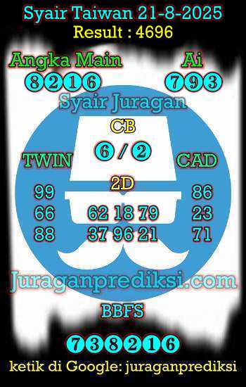 prediksi taiwan 21 agustus 2025, syair taiwan hari ini kamis 21-8-2024, angka keluar togel taiwan, toto jitu taiwan 21 agustus 2025 akurat