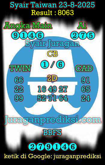 prediksi taiwan 23 agustus 2025, syair taiwan hari ini sabtu 23-8-2024, angka keluar togel taiwan, toto jitu taiwan 23 agustus 2025 akurat