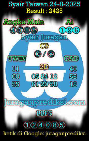 prediksi taiwan 24 agustus 2025, syair taiwan hari ini minggu 24-8-2024, angka keluar togel taiwan, toto jitu taiwan 24 agustus 2025 akurat