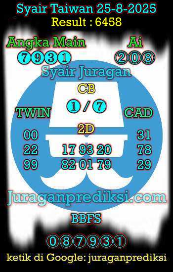 prediksi taiwan 25 agustus 2025, syair taiwan hari ini senin 25-8-2024, angka keluar togel taiwan, toto jitu taiwan 25 agustus 2025 akurat