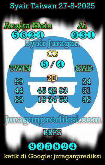 prediksi taiwan 27 agustus 2025, syair taiwan hari ini rabu 27-8-2024, angka keluar togel taiwan, toto jitu taiwan 27 agustus 2025 akurat