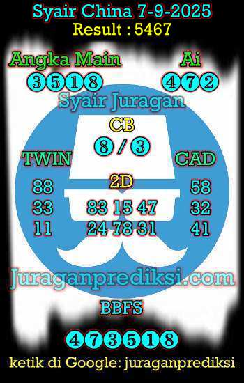 prediksi china 7 september 2025, syair china hari ini minggu 7-9-2025, bocoran china, prediksi china akurat, syair china, prediksi china jitu